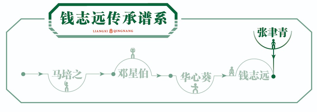 资源 4.jpg 资源 4.jpg