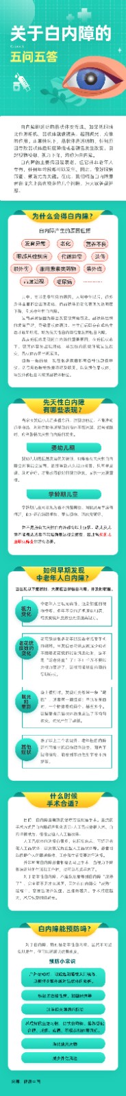 白内障五问五答.jpg