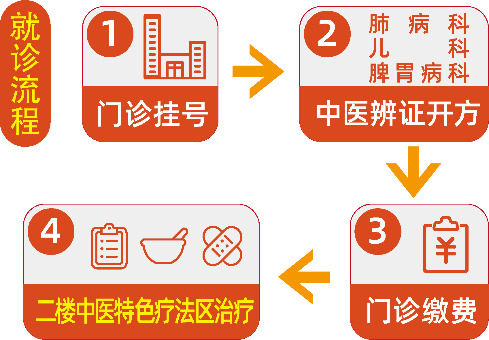 微信图片_20240628163559.png 微信图片_20240628163559.png