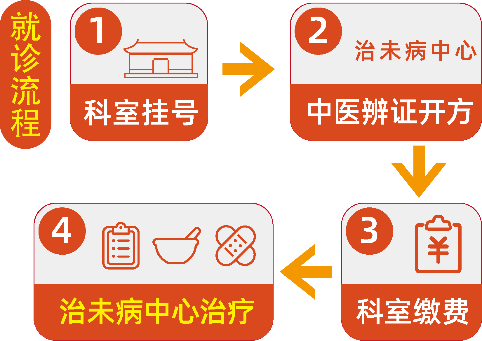 微信图片_20240628163604.png 微信图片_20240628163604.png